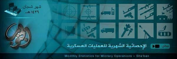 الإحصائية الشهرية للعمليات العسكرية “شعبان 1436هـ” - وِلاية الجَنُوب