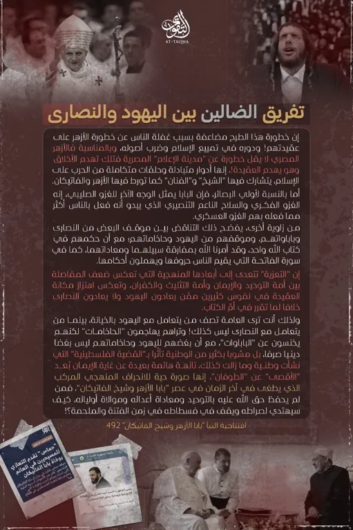 تفريق الضالين بين اليهود والنصارى – مؤسسة التقوى