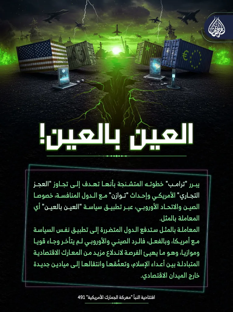 العين بالعين! – مؤسسة المرهفات