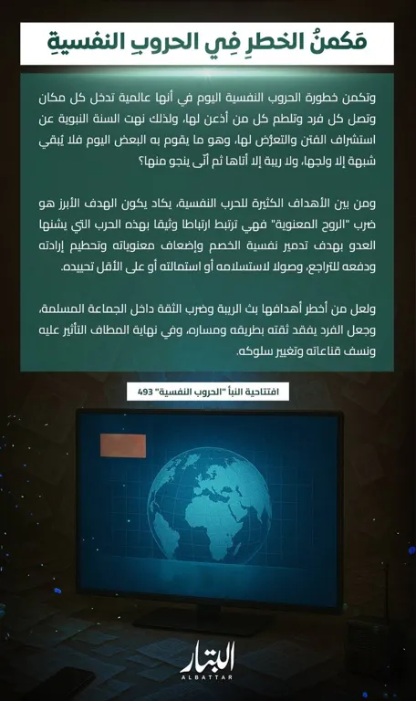 مَكمنُ الخطرِ فِي الحروبِ النفسية – مؤسسة البتار
