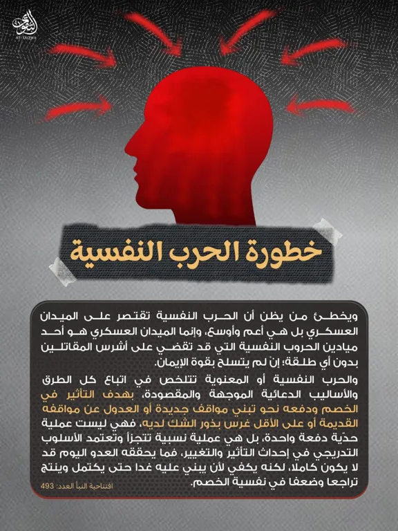 خطورة الحرب النفسية – تصاميم التقوى