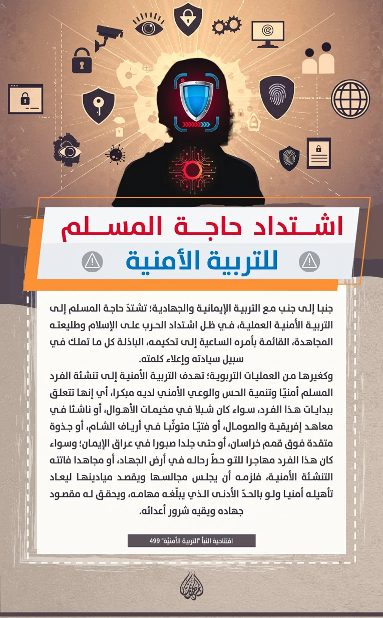 اشتداد حاجة المسلم للتربية الأمنية – مؤسسة المرهفات