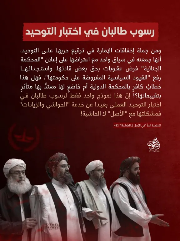 رسوب طالبان في اختبار التوحيد – مؤسسة التقوى
